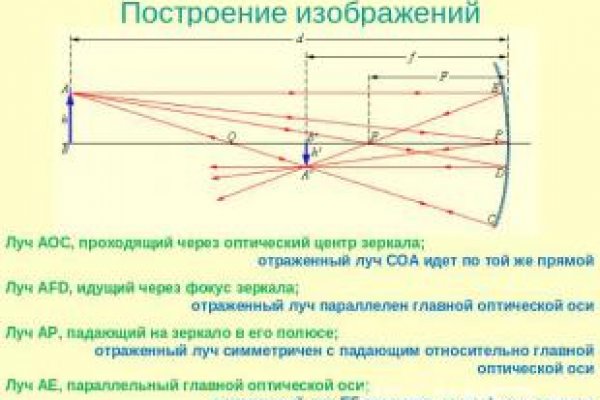 Кракен вход ссылка