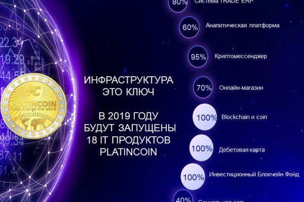 Кракен через впн