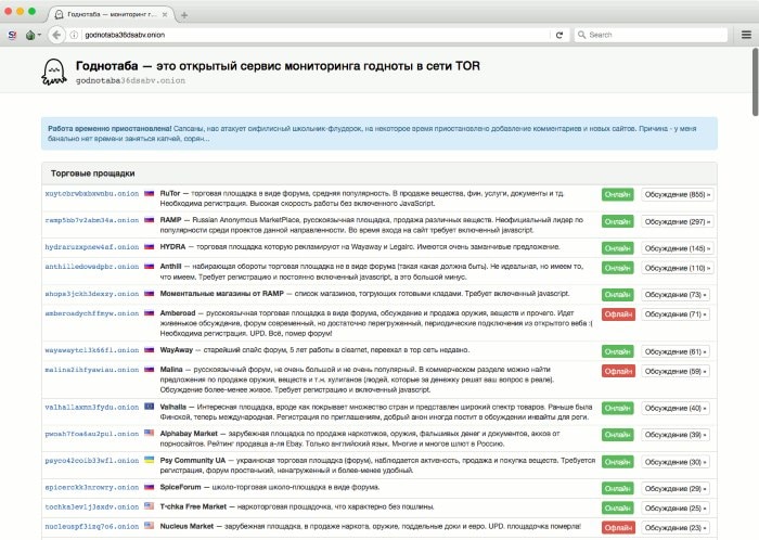 Кракен сайт kr2web in цены